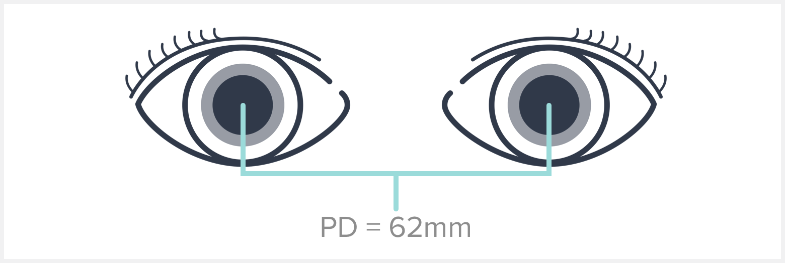 Single PD (Pupillary Distance)